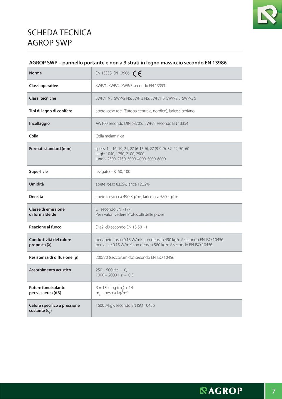 secondo EN 13354 Colla Colla melaminica Formati standard (mm) spess: 14, 16, 19, 21, 27 (6-15-6), 27 (9-9-9), 32, 42, 50, 60 largh: 1040, 1250, 2100, 2500 lungh: 2500, 2750, 3000, 4000, 5000, 6000