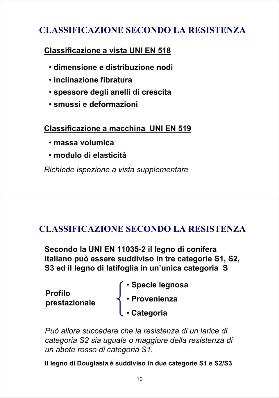 i conifera italiano può essere suiviso in tre categorie S1, S, S3 e il legno i latifoglia in un unica categoria S Profilo prestazionale Specie legnosa Provenienza Categoria Può