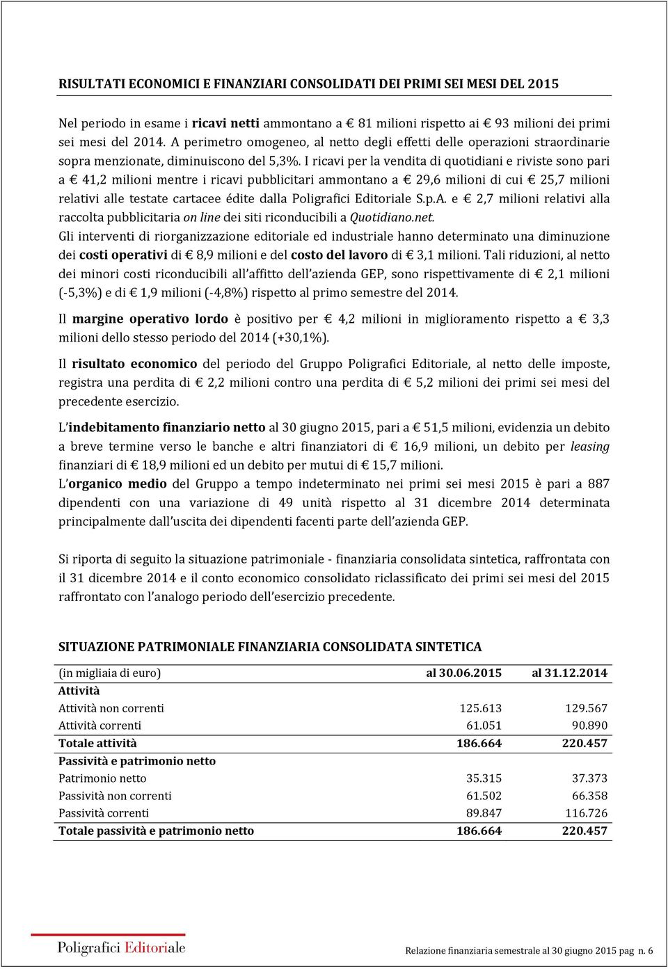 I ricavi per la vendita di quotidiani e riviste sono pari a 41,2 milioni mentre i ricavi pubblicitari ammontano a 29,6 milioni di cui 25,7 milioni relativi alle testate cartacee édite dalla