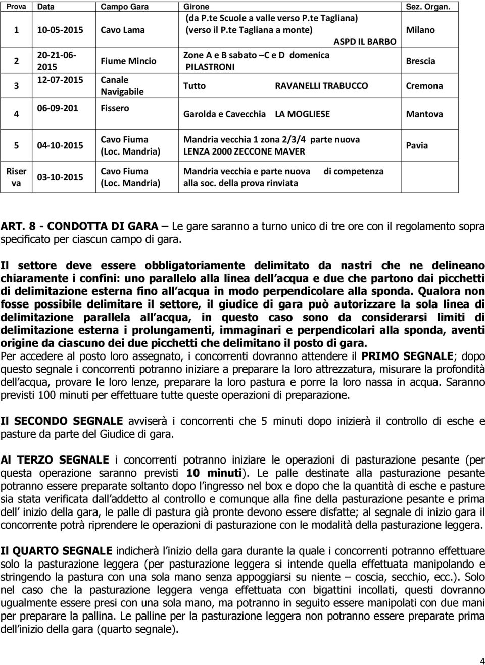Fissero Garolda e Cavecchia LA MOGLIESE Mantova 5 04-10-2015 Cavo Fiuma (Loc. Mandria) Mandria vecchia 1 zona 2/3/4 parte nuova LENZA 2000 ZECCONE MAVER Pavia Riser va 03-10-2015 Cavo Fiuma (Loc.