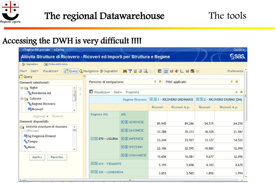 tools Accessing