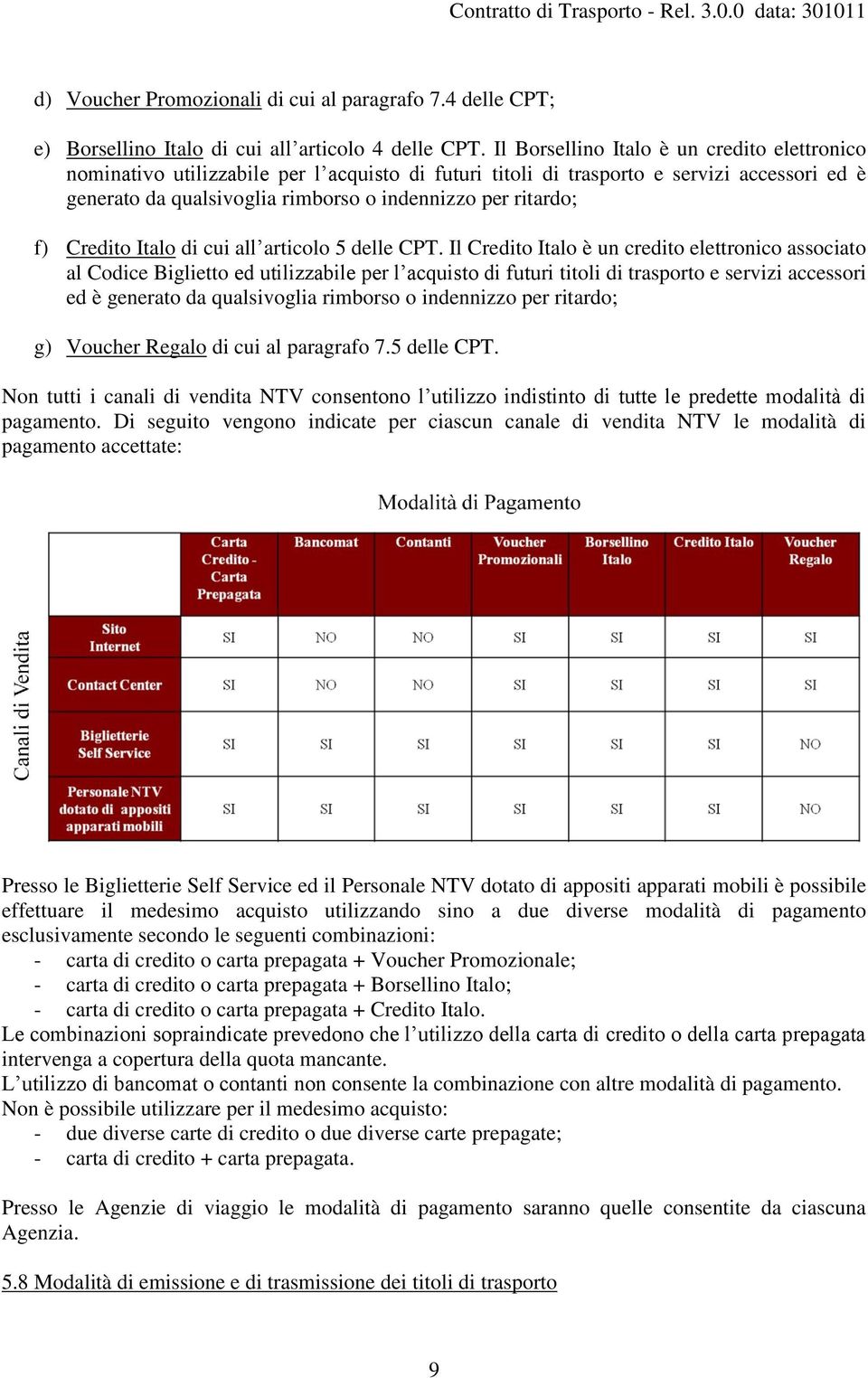 f) Credito Italo di cui all articolo 5 delle CPT.