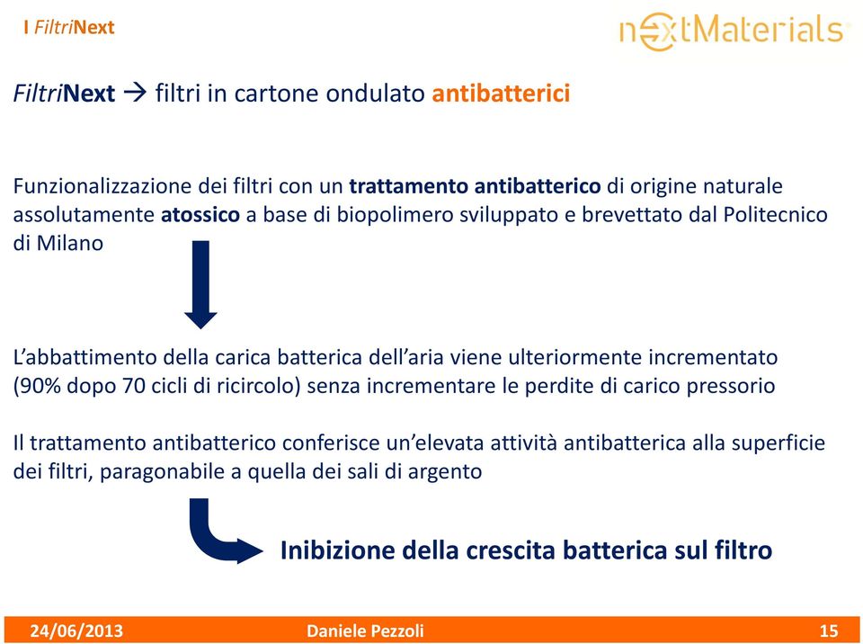 ulteriormente incrementato (90% dopo 70 cicli di ricircolo) senza incrementare le perdite di carico pressorio Il trattamento antibatterico conferisce