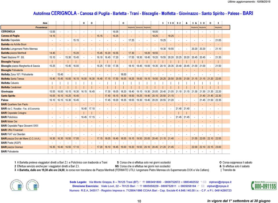 25 - - - - - - Barletta Ospedale - - - 15.15 - - - - - - 17.25 - - - 19.25 - - - - - - 21.