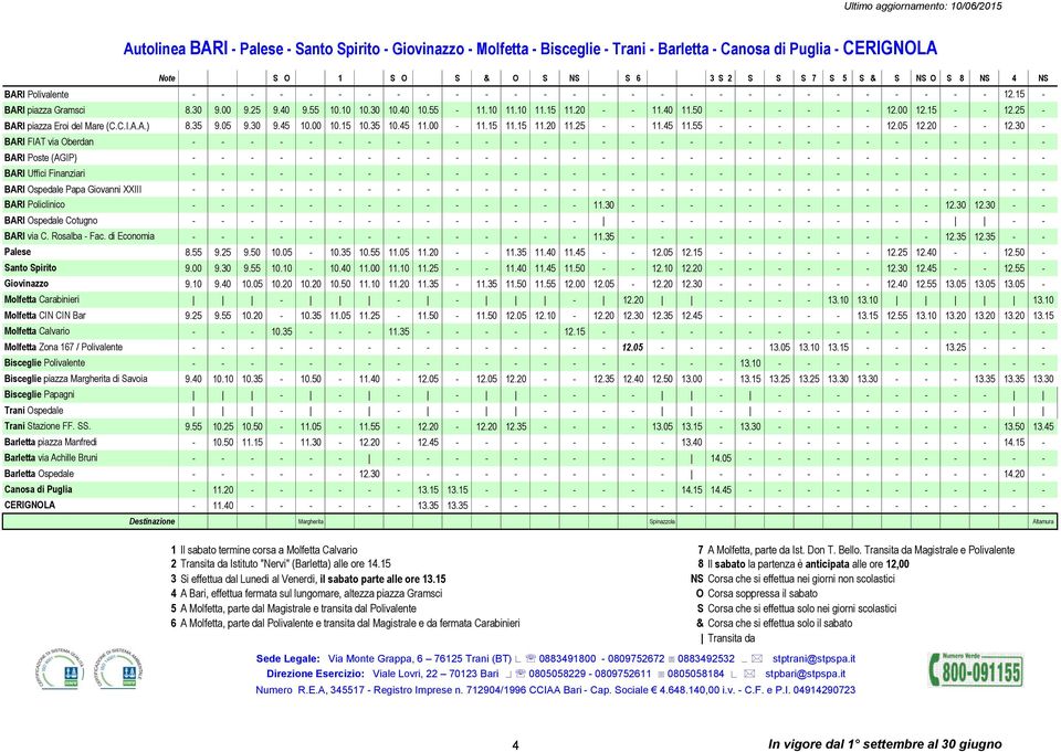 50 - - - - - - 12.00 12.15 - - 12.25 - BARI piazza Eroi del Mare (C.C.I.A.A.) 8.35 9.05 9.30 9.45 10.00 10.15 10.35 10.45 11.00-11.15 11.15 11.20 11.25 - - 11.45 11.55 - - - - - - 12.05 12.20 - - 12.