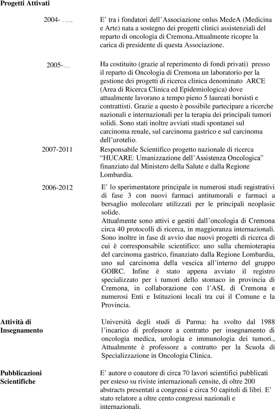 2005- Ha costituito (grazie al reperimento di fondi privati) presso il reparto di Oncologia di Cremona un laboratorio per la gestione dei progetti di ricerca clinica denominato ARCE (Area di Ricerca