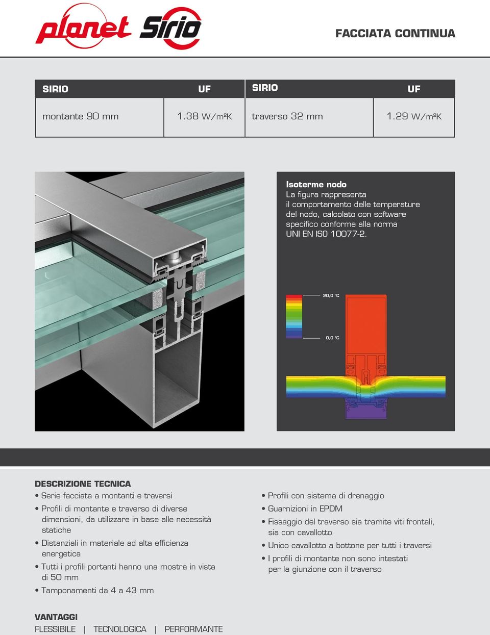 statiche Distanziali in materiale ad alta efficienza energetica Tutti i profili portanti hanno una mostra in vista di 50 mm Tamponamenti da 4 a 43 mm Profili con