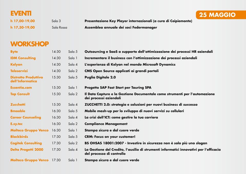 esperienza di Kelyan nel mondo Microsoft Dynamics Teleservizi 14:30 Sala 2 CMS Open Source applicati ai grandi portali Distretto Produttivo 15:30 Sala 5 Puglia Digitale 2.0 dell Informatica Essentia.