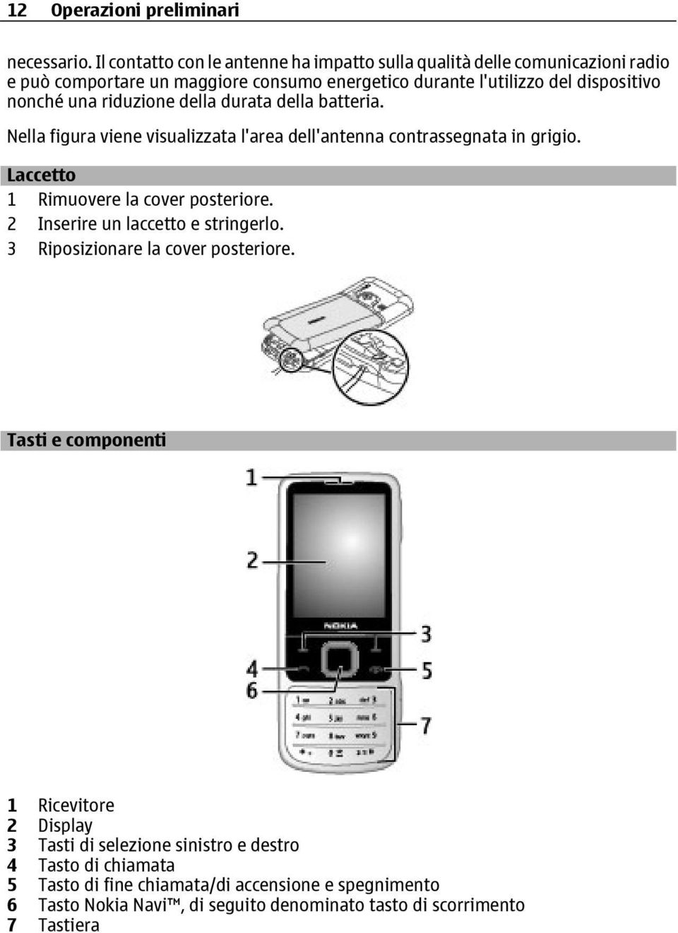 una riduzione della durata della batteria. Nella figura viene visualizzata l'area dell'antenna contrassegnata in grigio. Laccetto 1 Rimuovere la cover posteriore.