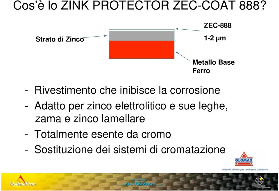 inibisce la corrosione - Adatto per zinco elettrolitico e sue