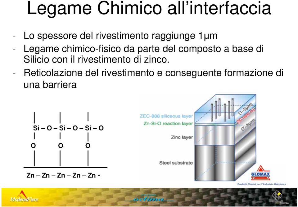 Silicio con il rivestimento di zinco.