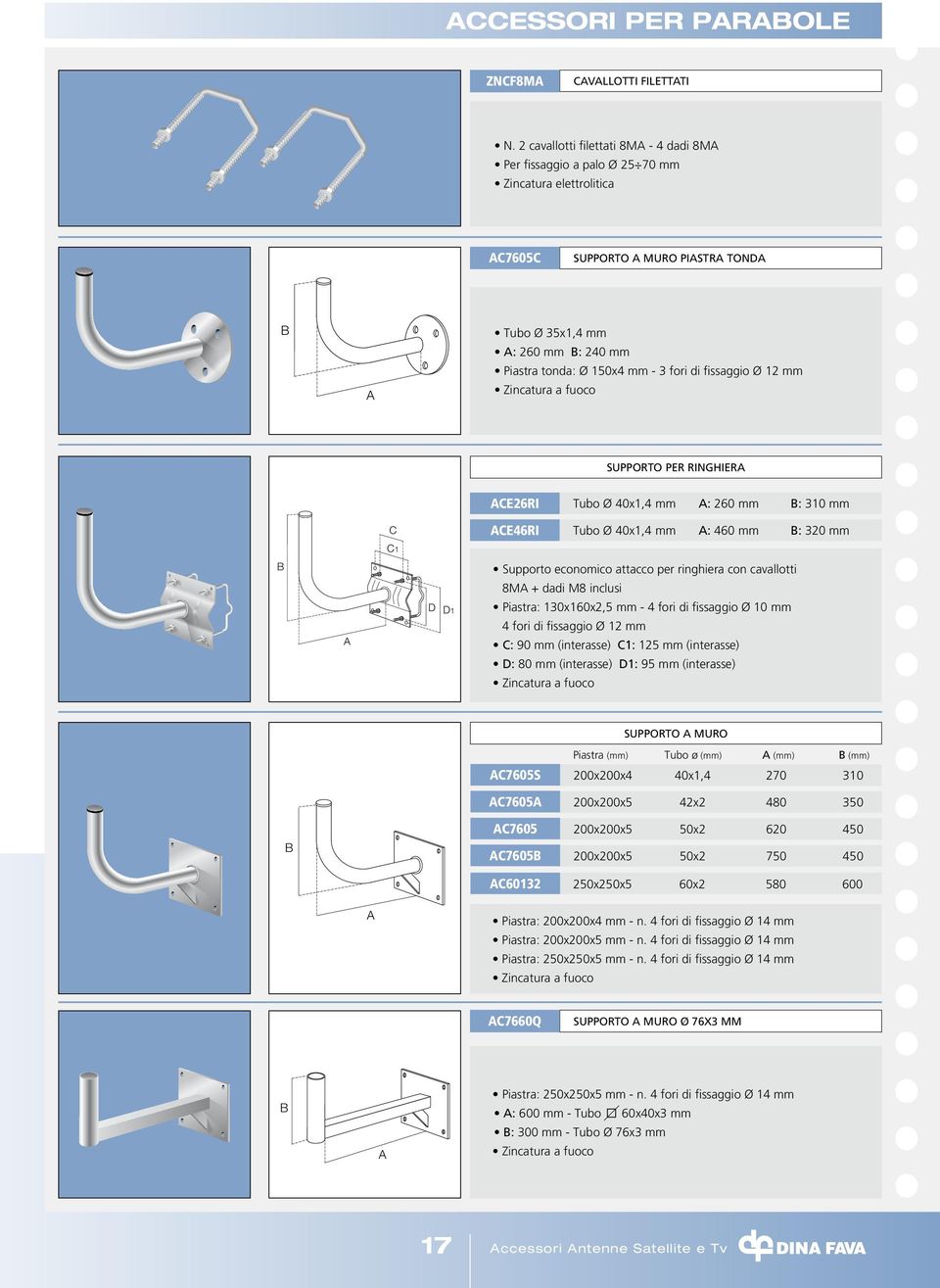 supporto PER RIngHIERa E26Ri Tubo Ø 40x1,4 mm a: 260 mm b: 310 mm E46Ri Tubo Ø 40x1,4 mm a: 460 mm b: 320 mm 1 D D1 Supporto economico attacco per ringhiera con cavallotti 8M + dadi M8 inclusi