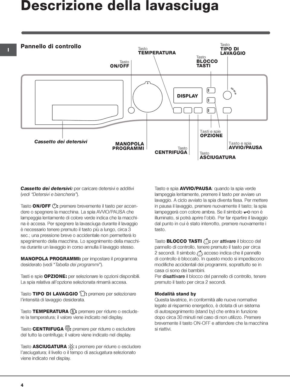 Tasto ON/OFF : premere brevemente il tasto per accendere o spegnere la macchina. La spia AVVO/PAUSA che lampeggia lentamente di colore verde indica che la macchina è accesa.