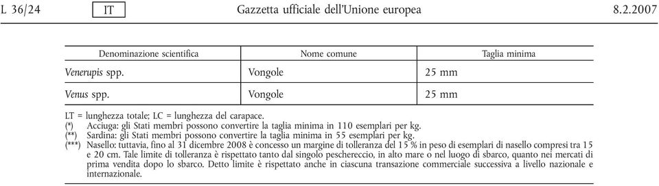 (**) Sardina: gli Stati membri possono convertire la taglia minima in 55 esemplari per kg.