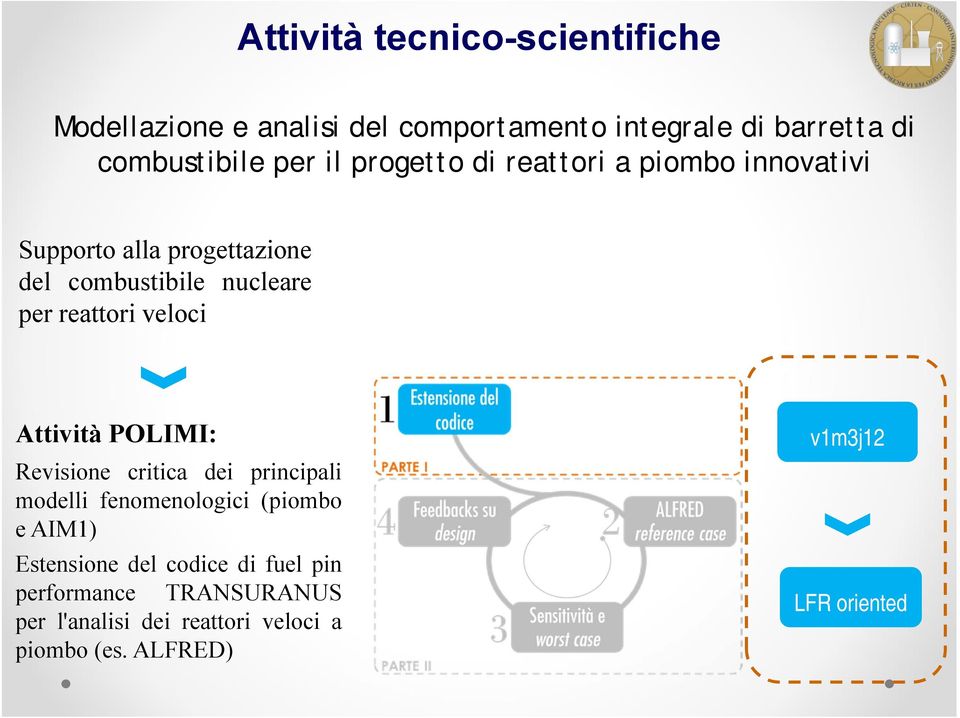 Attività POLIMI: Revisione critica dei principali modelli fenomenologici (piombo eaim1) Estensione del