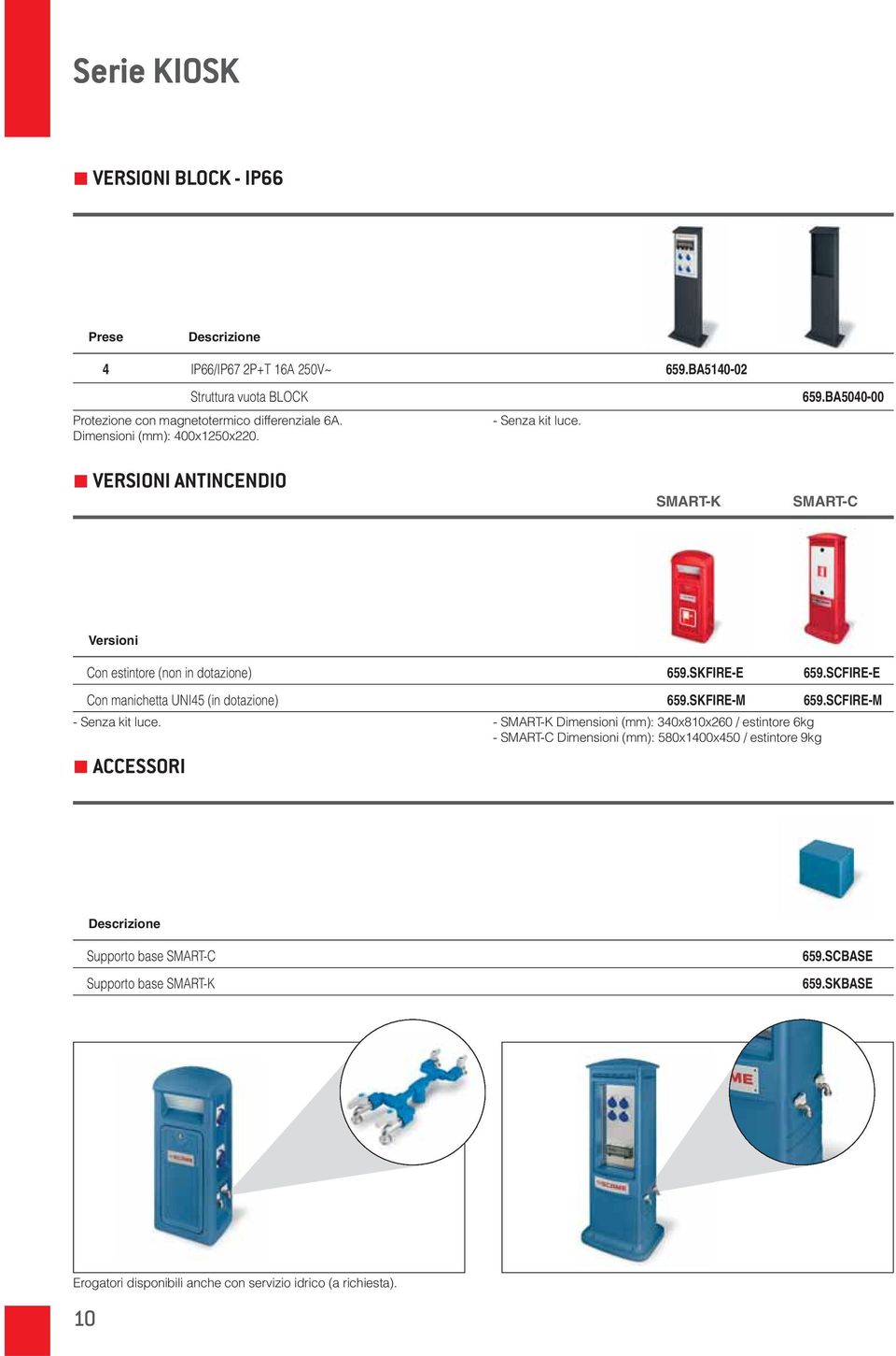 SCFIRE-E Con manichetta UNI45 (in dotazione) 659.SKFIRE-M 659.SCFIRE-M - Senza kit luce.