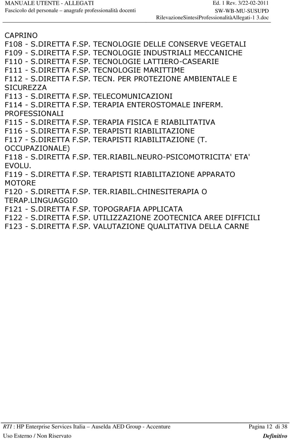 DIRETTA F.SP. TERAPISTI RIABILITAZIONE F117 - S.DIRETTA F.SP. TERAPISTI RIABILITAZIONE (T. OCCUPAZIONALE) F118 - S.DIRETTA F.SP. TER.RIABIL.NEURO-PSICOMOTRICITA' ETA' EVOLU. F119 - S.DIRETTA F.SP. TERAPISTI RIABILITAZIONE APPARATO MOTORE F120 - S.