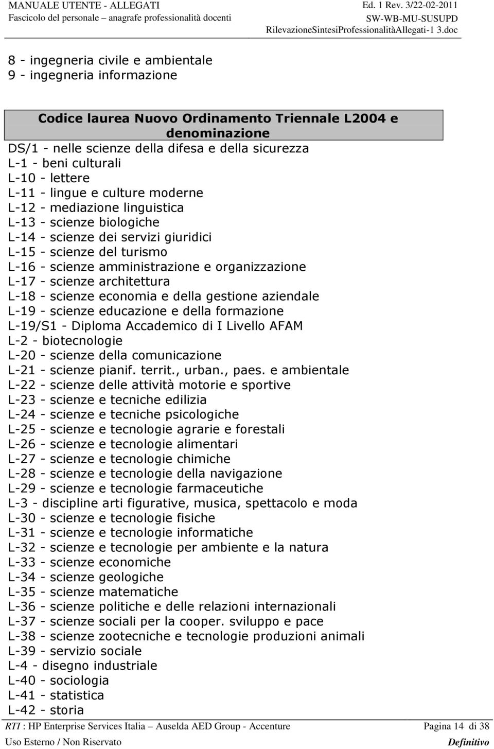 organizzazione L-17 - scienze architettura L-18 - scienze economia e della gestione aziendale L-19 - scienze educazione e della formazione L-19/S1 - Diploma Accademico di I Livello AFAM L-2 -