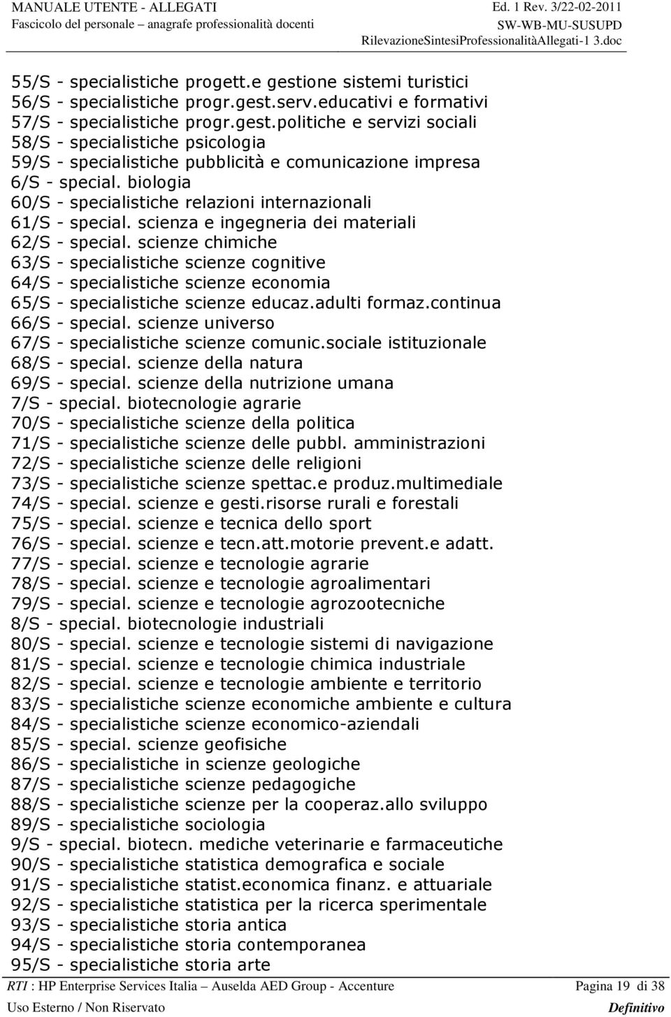 scienze chimiche 63/S - specialistiche scienze cognitive 64/S - specialistiche scienze economia 65/S - specialistiche scienze educaz.adulti formaz.continua 66/S - special.