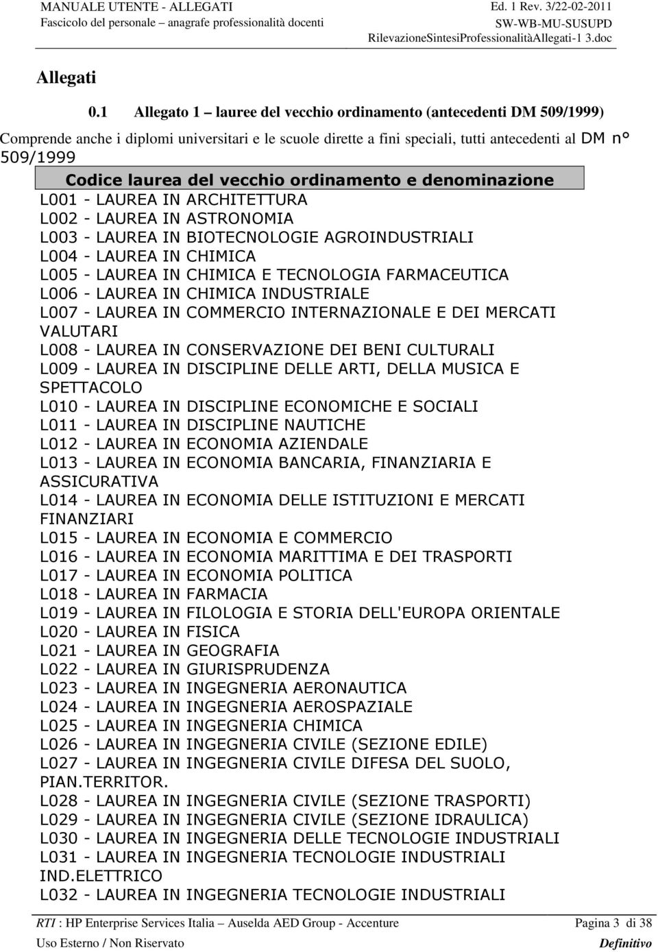 vecchio ordinamento e denominazione L001 - LAUREA IN ARCHITETTURA L002 - LAUREA IN ASTRONOMIA L003 - LAUREA IN BIOTECNOLOGIE AGROINDUSTRIALI L004 - LAUREA IN CHIMICA L005 - LAUREA IN CHIMICA E