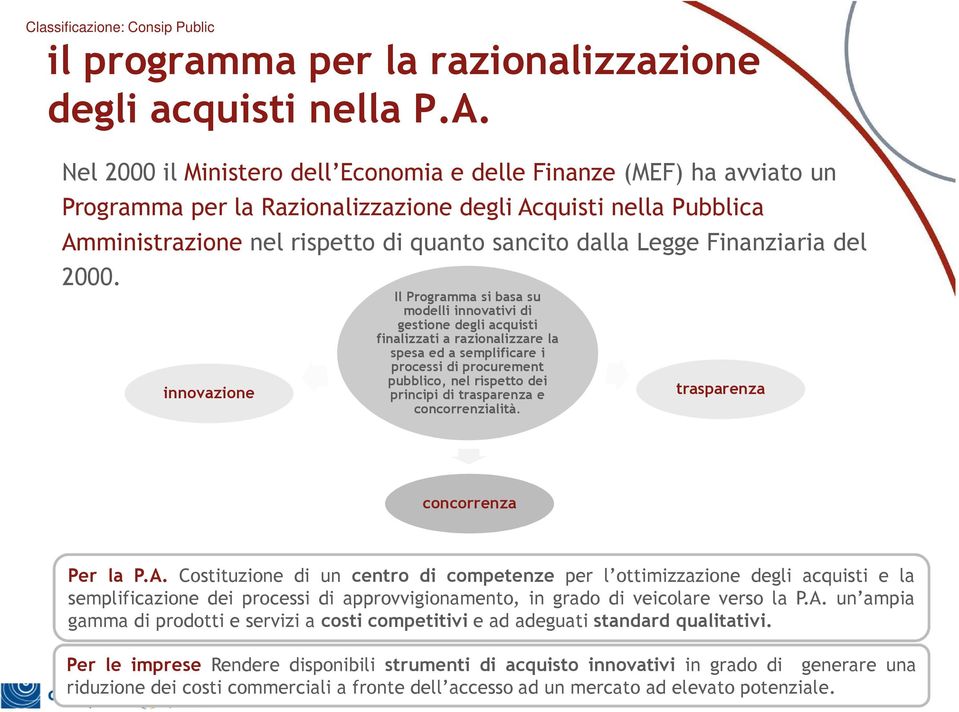 Finanziaria del 2000.