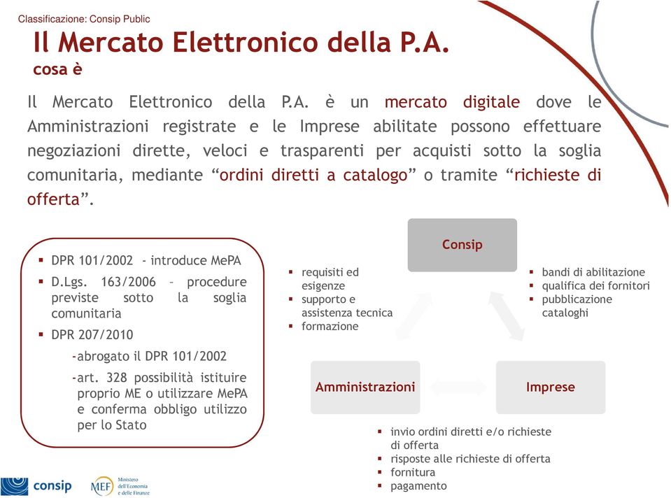 mediante ordini diretti a catalogo o tramite richieste di offerta. DPR 101/2002 - introduce MePA D.Lgs.