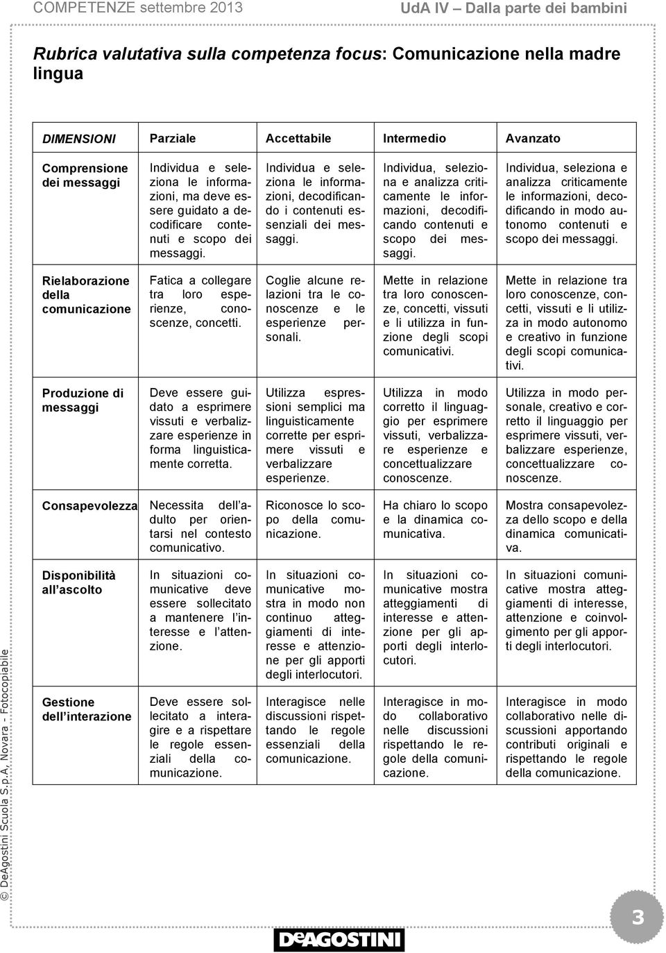 Individua, seleziona e analizza criticamente le informazioni, decodificando contenuti e scopo dei messaggi.