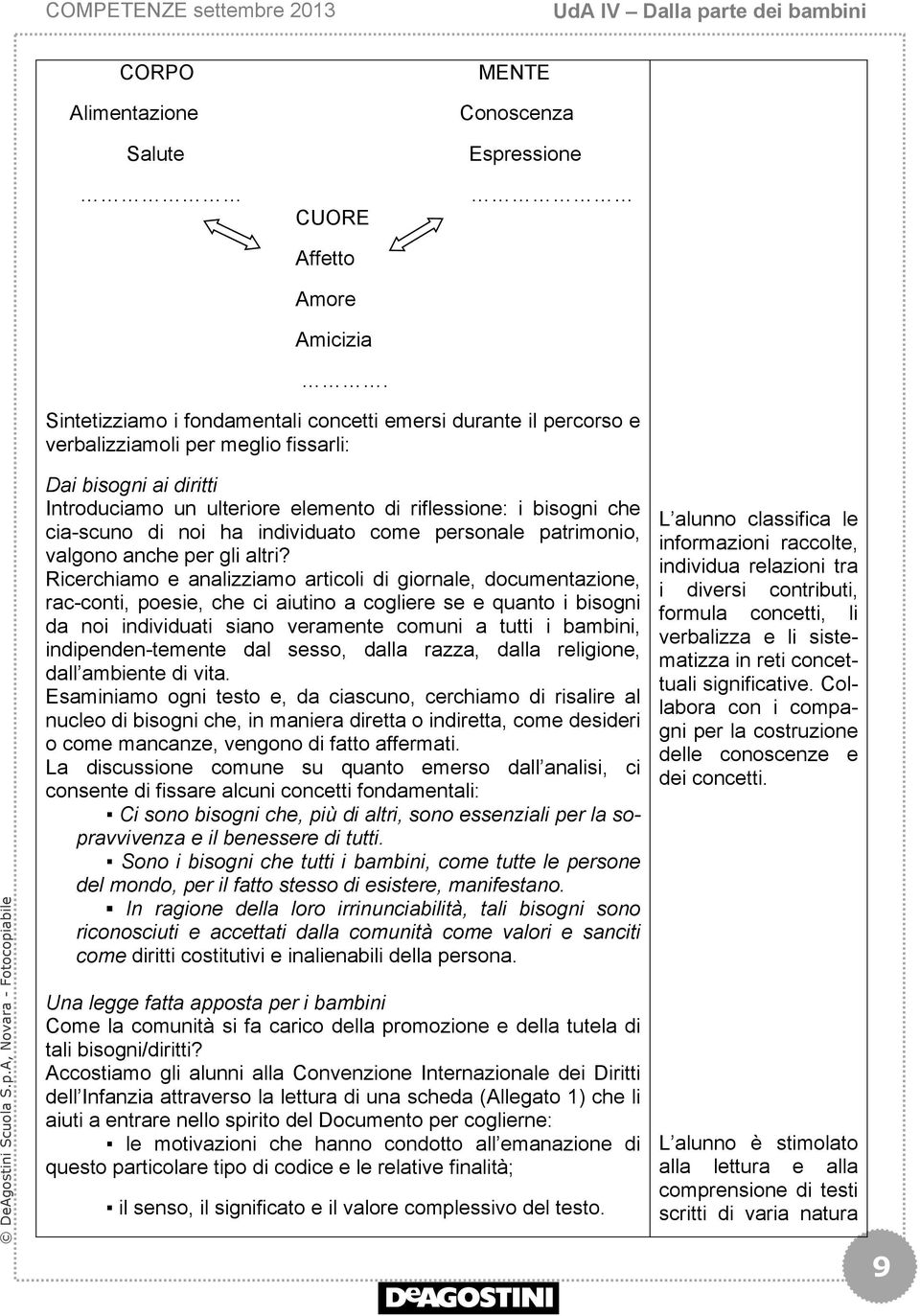 cia-scuno di noi ha individuato come personale patrimonio, valgono anche per gli altri?