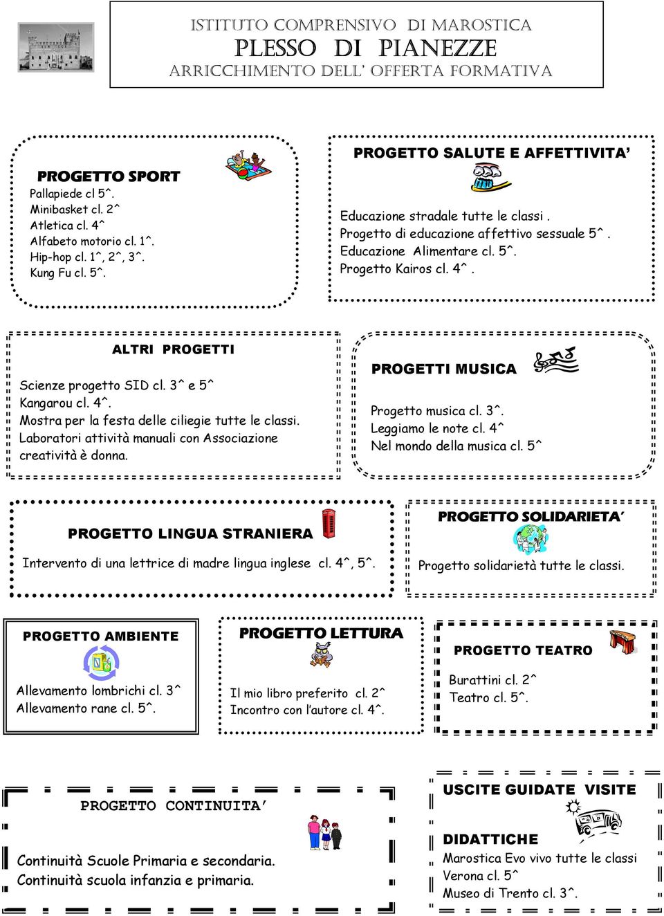 Laboratori attività manuali con Associazione creatività è donna. PROGETTI MUSICA Progetto musica cl. 3^. Leggiamo le note cl. 4^ Nel mondo della musica cl.