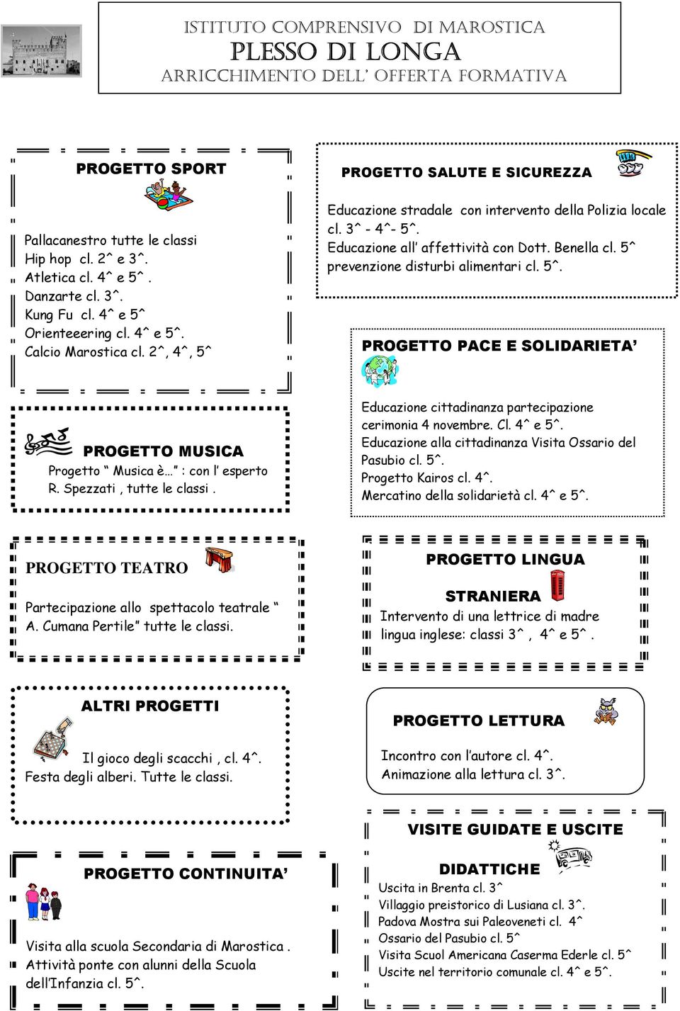 5^. PROGETTO PACE E SOLIDARIETA PROGETTO MUSICA Progetto Musica è : con l esperto R. Spezzati, tutte le classi. Educazione cittadinanza partecipazione cerimonia 4 novembre. Cl. 4^ e 5^.