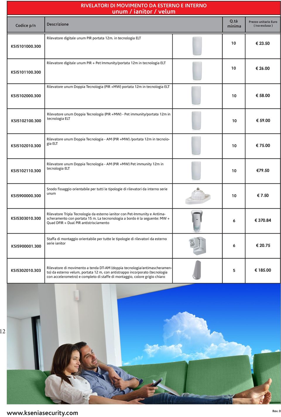 300 Rilevatore unum Doppia Tecnologia (PIR +MW) - Pet immunityportata 1m in tecnologia ELT 10 59.00 KSI510010.300 Rilevatore unum Doppia Tecnologia - AM (PIR +MW) portata 1m in tecnologia ELT 10 75.