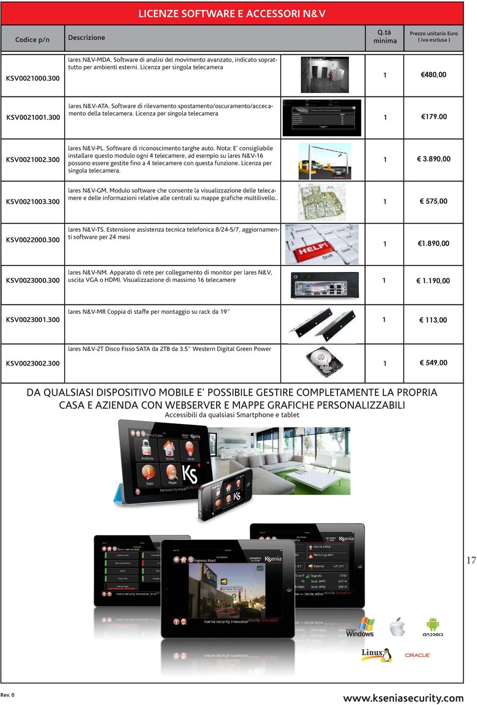 Software di riconoscimento targhe auto. Nota: E consigliabile installare questo modulo ogni 4 telecamere, ad esempio su lares N&V- possono essere gestite fino a 4 telecamere con questa funzione.