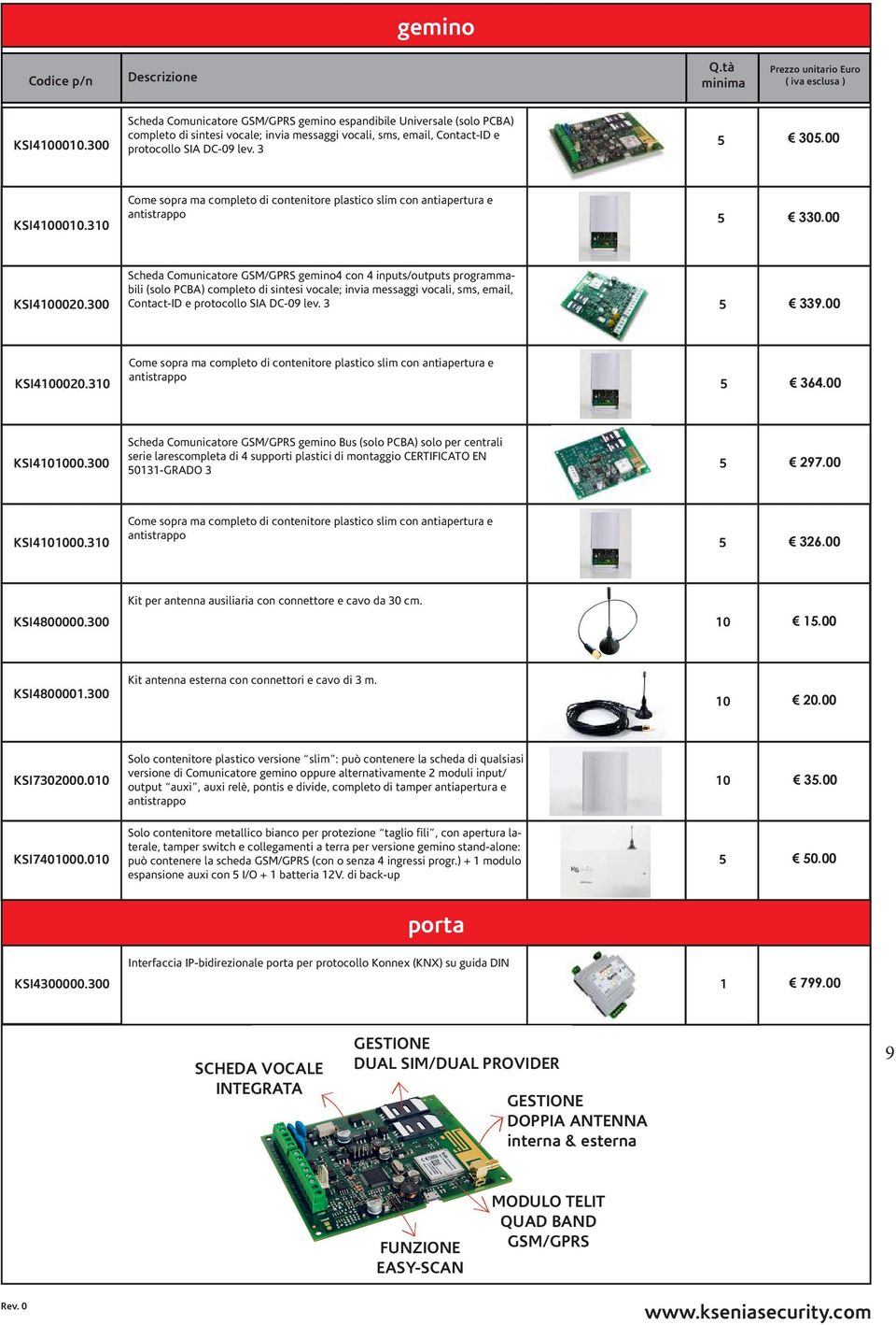 310 Come sopra ma completo di contenitore plastico slim con antiapertura e antistrappo 5 330.00 KSI410000.