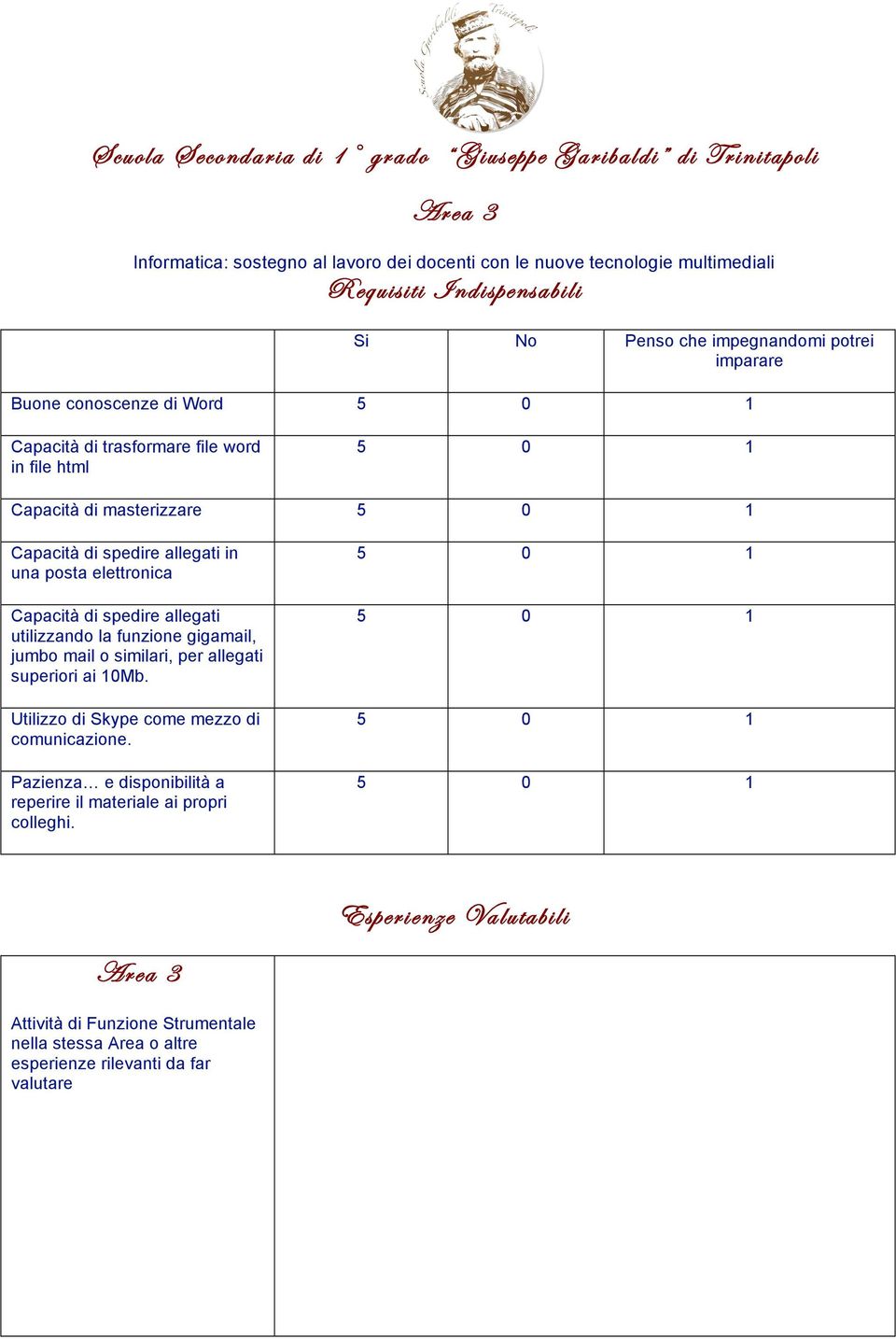 allegati utilizzando la funzione gigamail, jumbo mail o similari, per allegati superiori ai 10Mb. Utilizzo di Skype come mezzo di comunicazione.