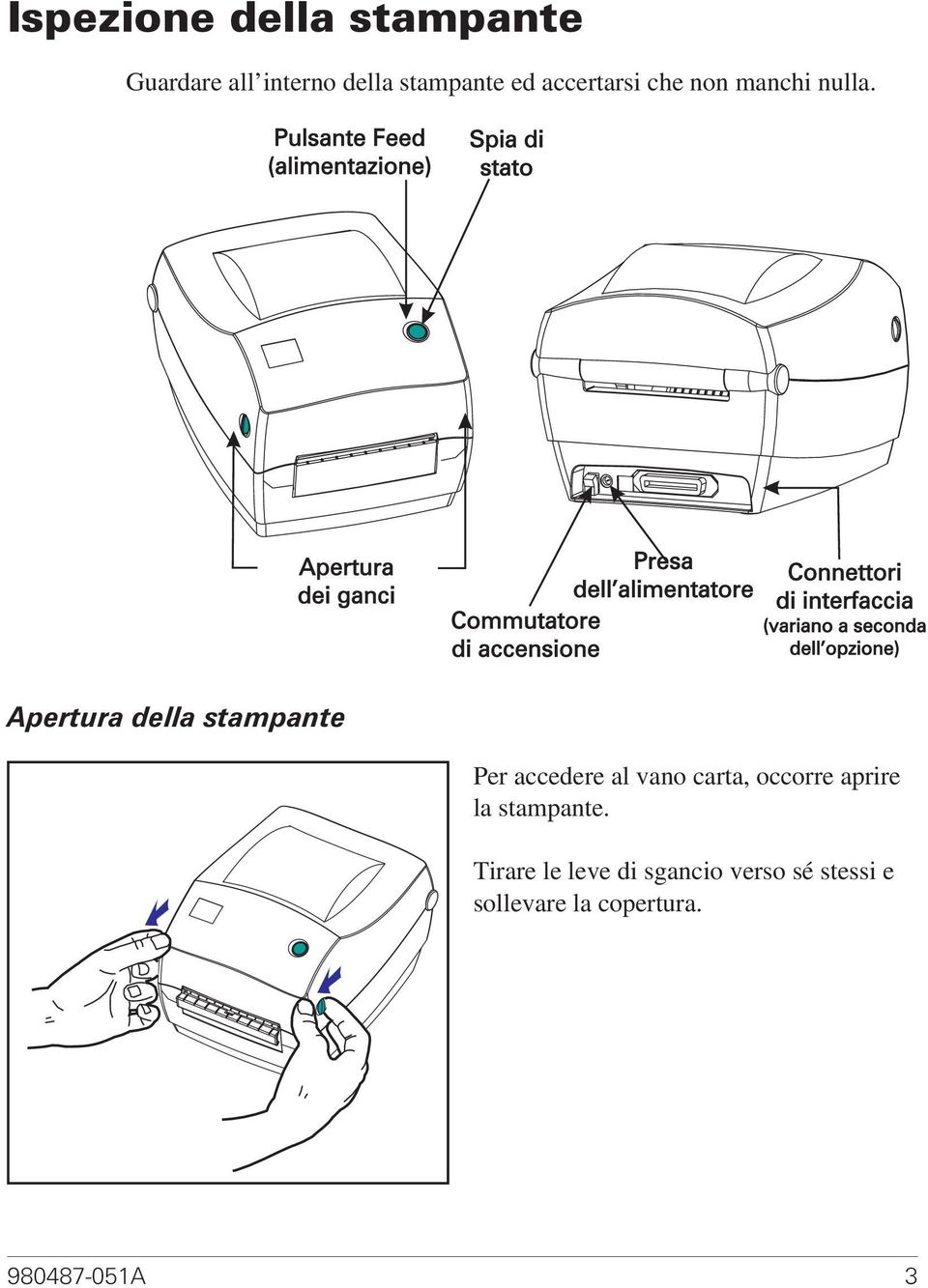 Apertura della stampante Per accedere al vano carta, occorre