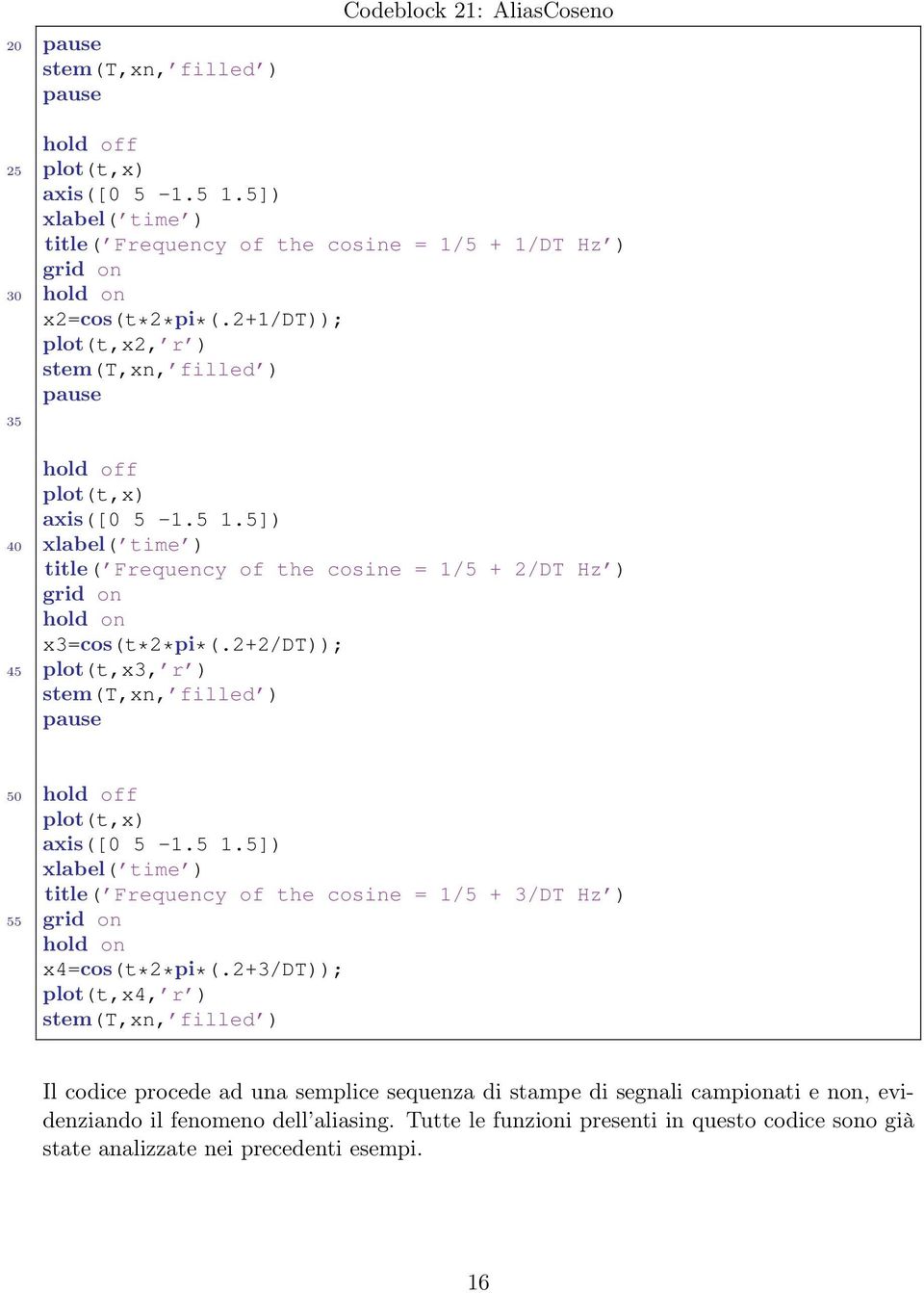 2+2/dt)); 45 plot(t,x3, r ) stem(t,xn, filled ) 50 hold off plot(t,x) axis([0 5-1.5 1.5]) xlabel( time ) title( Frequency of the cosine = 1/5 + 3/DT Hz ) 55 grid on x4=cos(t*2*pi*(.