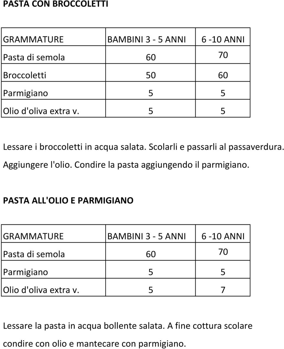 Condire la pasta aggiungendo il parmigiano.