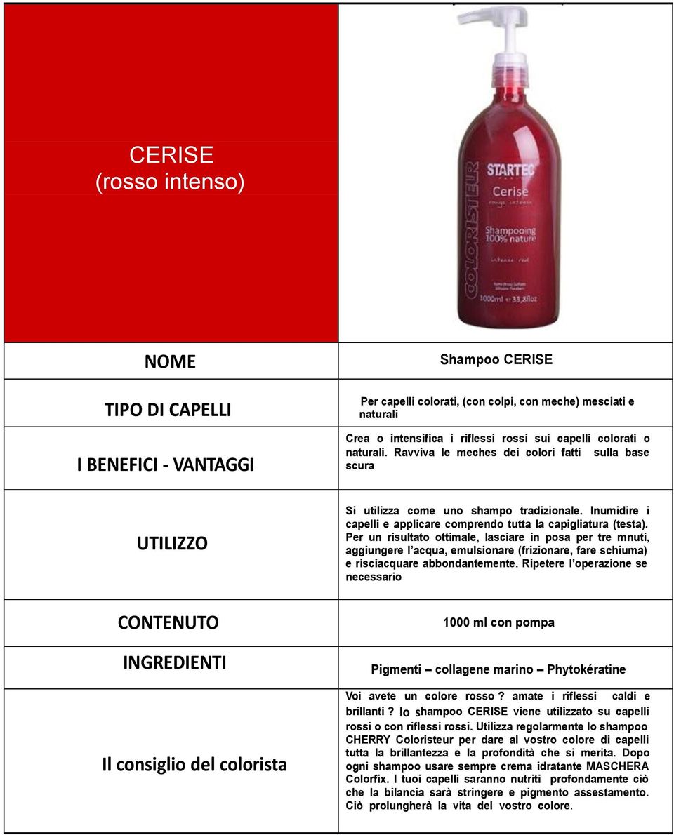 Per un risultato ottimale, lasciare in posa per tre mnuti, aggiungere l acqua, emulsionare (frizionare, fare schiuma) e risciacquare abbondantemente.