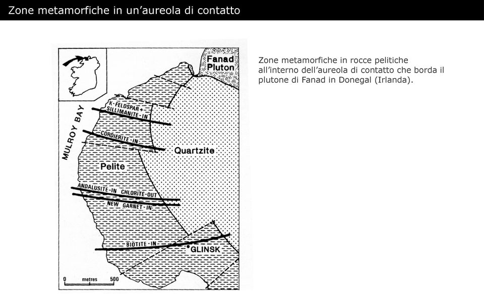 pelitiche all interno dell aureola di