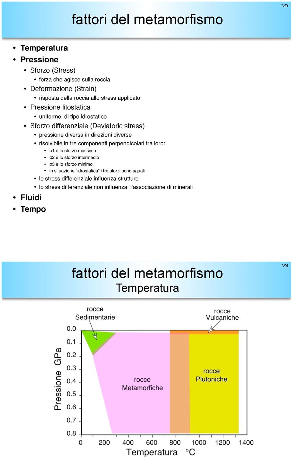 risolvibile in tre componenti perpendicolari tra loro: σ1 è lo sforzo massimo σ2 è lo sforzo intermedio σ3 è lo sforzo minimo in situazione "idrostatica" i