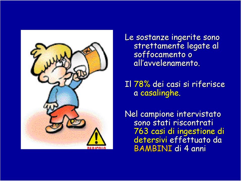 Il 78% dei casi si riferisce a casalinghe.