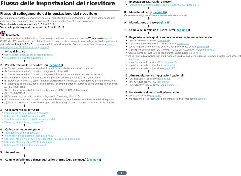 Voce che richiede impostazione: 1, 2, 3, 4, 5, 7, 9 Voce da impostare quando necessario: 6, 8, 10, 11, 12, 13 Importante Le impostazioni iniziali del ricevitore possono essere fatte con un computer