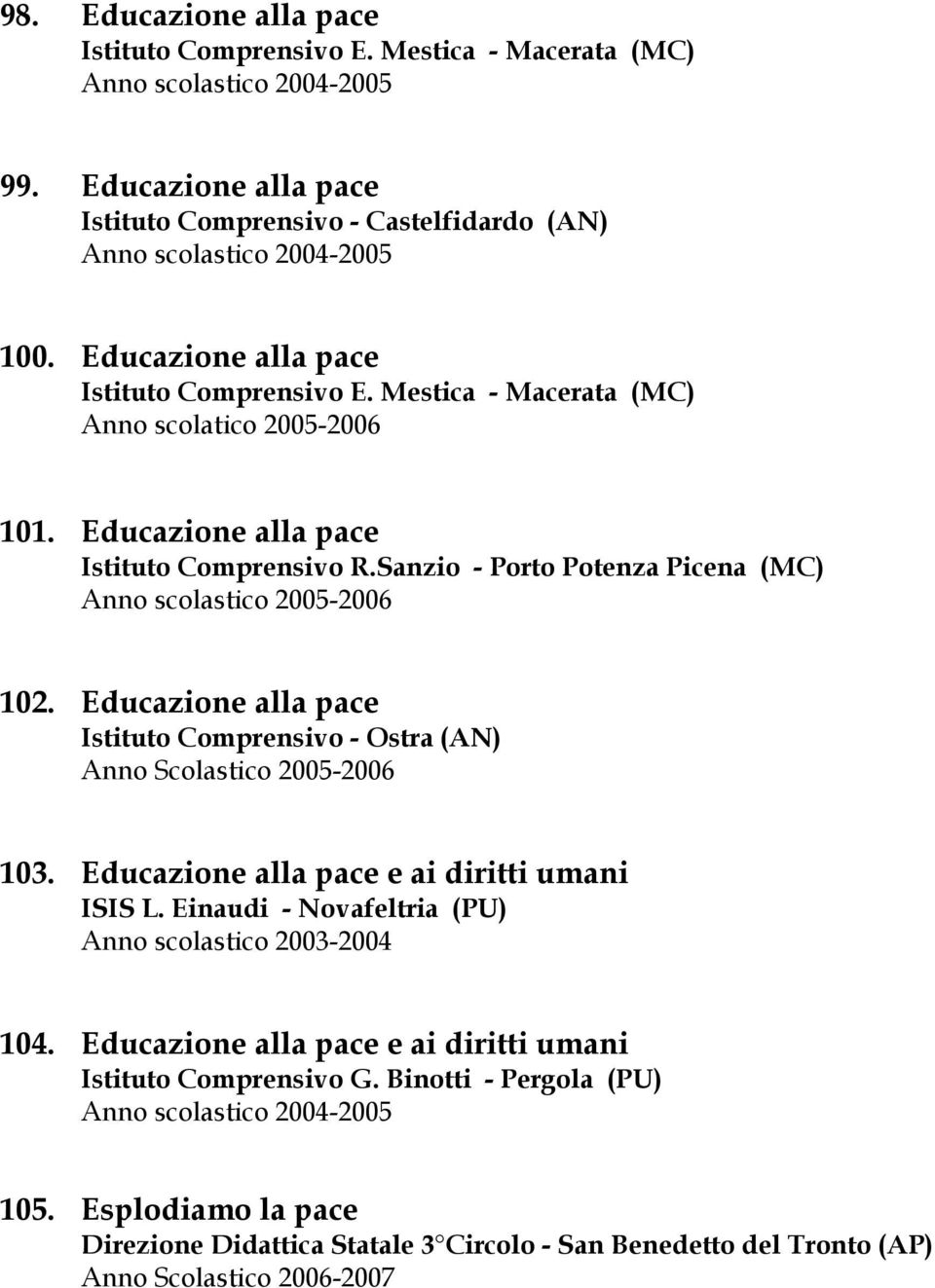 Sanzio - Porto Potenza Picena (MC) 102. Educazione alla pace Istituto Comprensivo - Ostra (AN) 103. Educazione alla pace e ai diritti umani ISIS L.