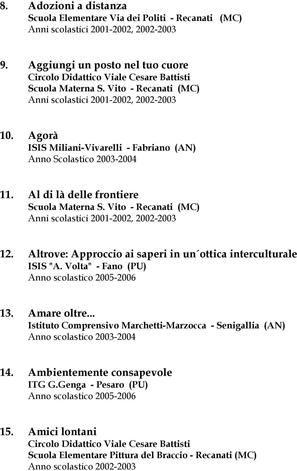 Agorà ISIS Miliani-Vivarelli - Fabriano (AN) Anno Scolastico 2003-2004 11. Al di là delle frontiere Scuola Materna S. Vito - Recanati (MC) Anni scolastici 2001-2002, 2002-2003 12.