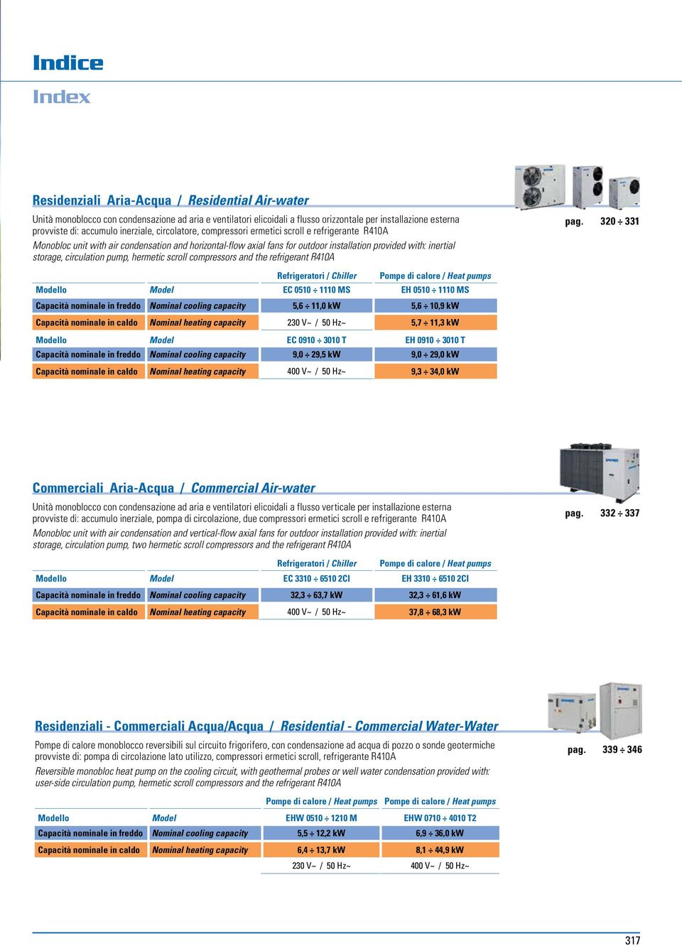 circulation pump, hermetic scroll compressors and the refrigerant R410A pag.