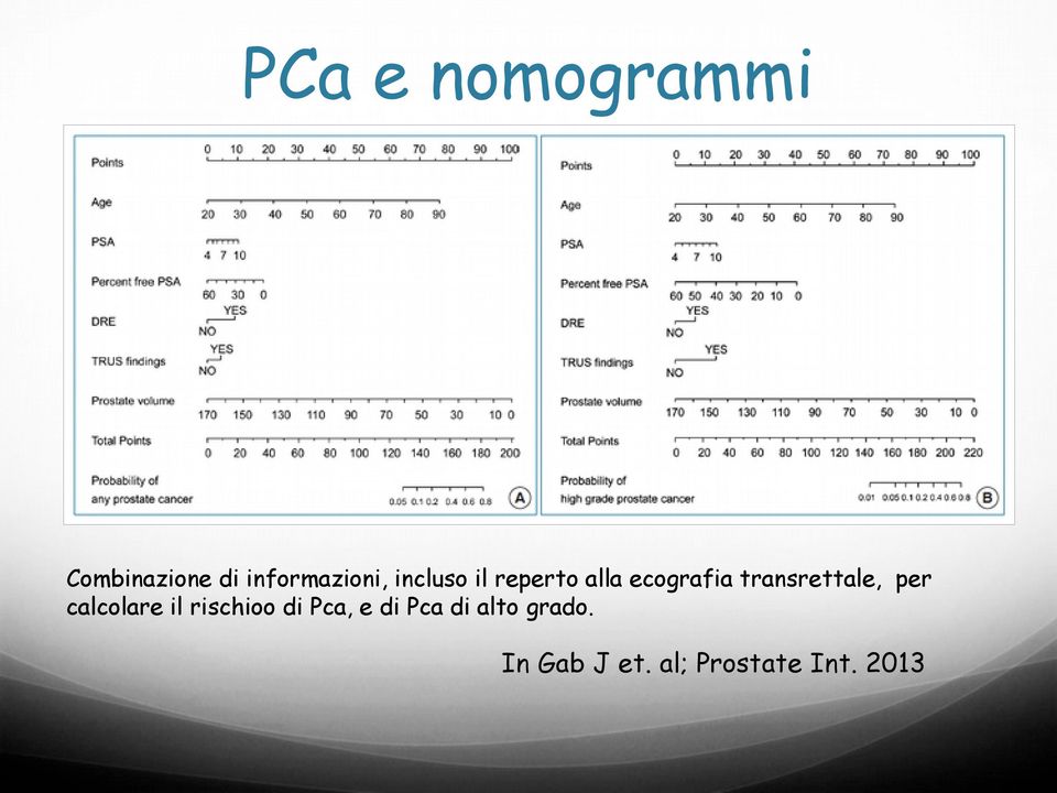 transrettale, per calcolare il rischioo di