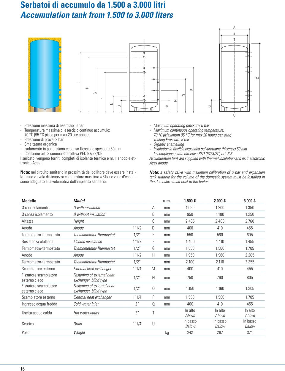 Smaltatura organica - Isolamento in poliuretano espanso flessibile spessore 5 mm - Conforme art. 3 comma 3 direttiva PED 97/23/CE I serbatoi vengono forniti completi di isolante termico e nr.