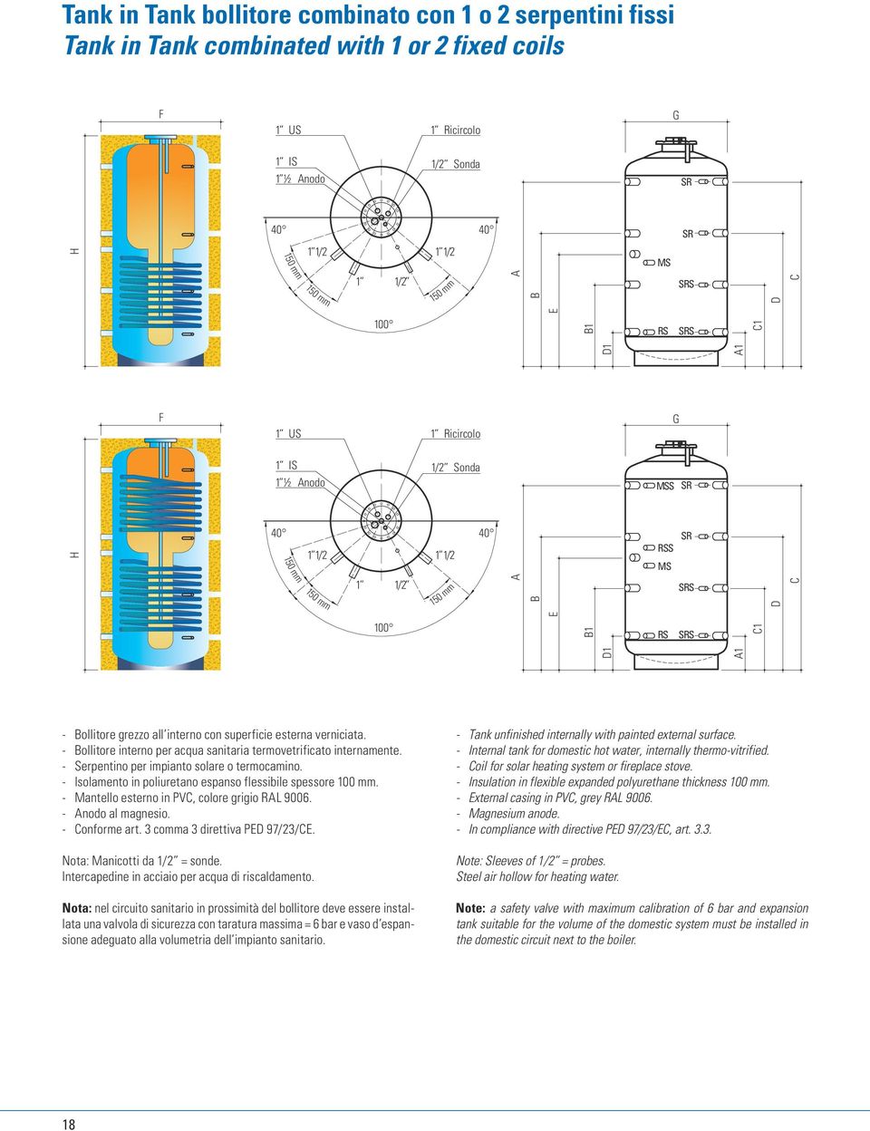 all interno con superficie esterna verniciata. - Bollitore interno per acqua sanitaria termovetrificato internamente. - Serpentino per impianto solare o termocamino.