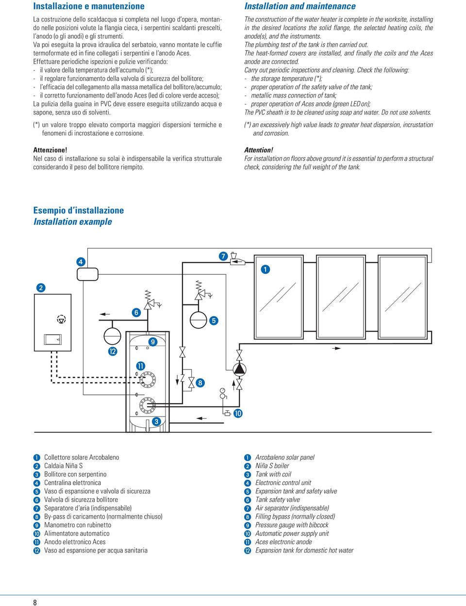 Effettuare periodiche ispezioni e pulizie verificando: - il valore della temperatura dell accumulo (*); - il regolare funzionamento della valvola di sicurezza del bollitore; - l efficacia del