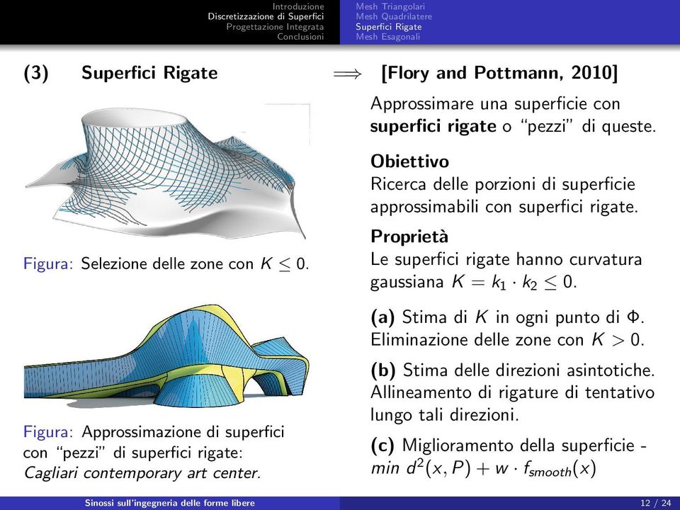 Obiettivo Ricerca delle porzioni di superficie approssimabili con superfici rigate. Proprietà Le superfici rigate hanno curvatura gaussiana K = k 1 k 2 0.